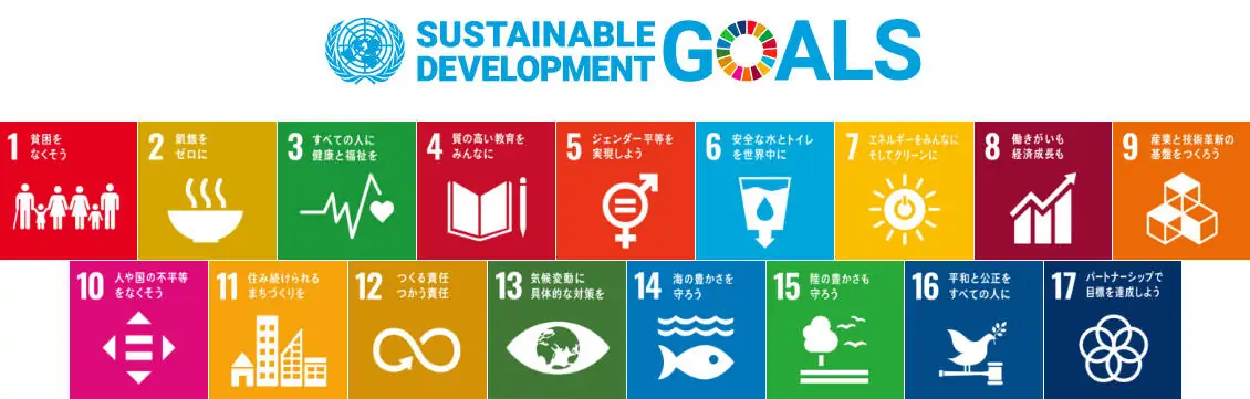 SDGsの17項目画像