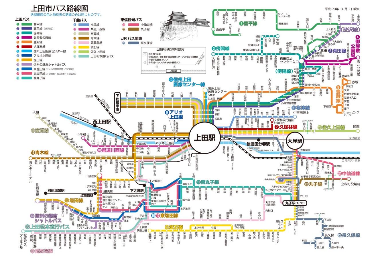 上田駅を中心とするバス路線図です