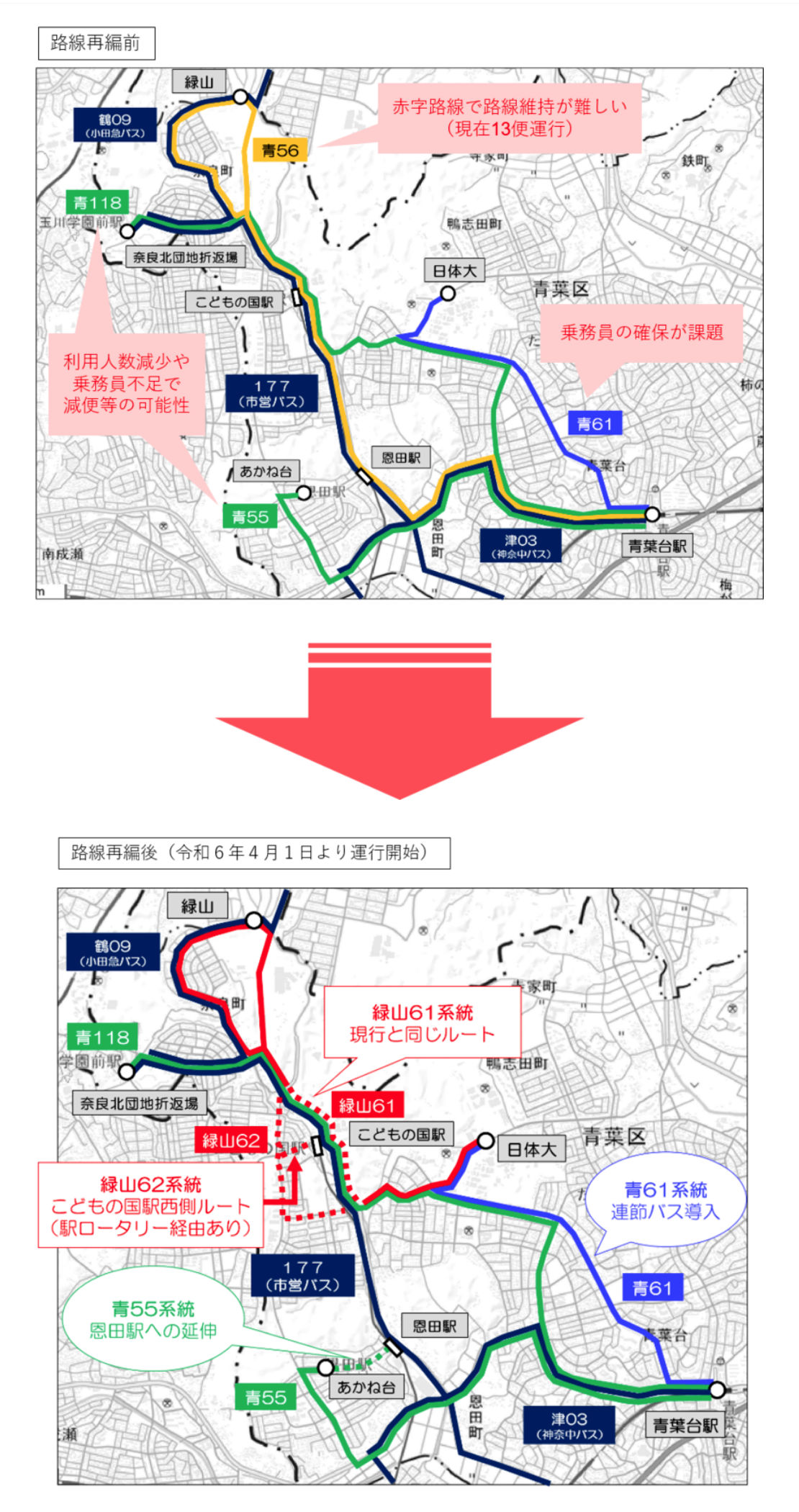 路線再編前と再編後の2つの図で、地図の上にバスのルートを示しています。